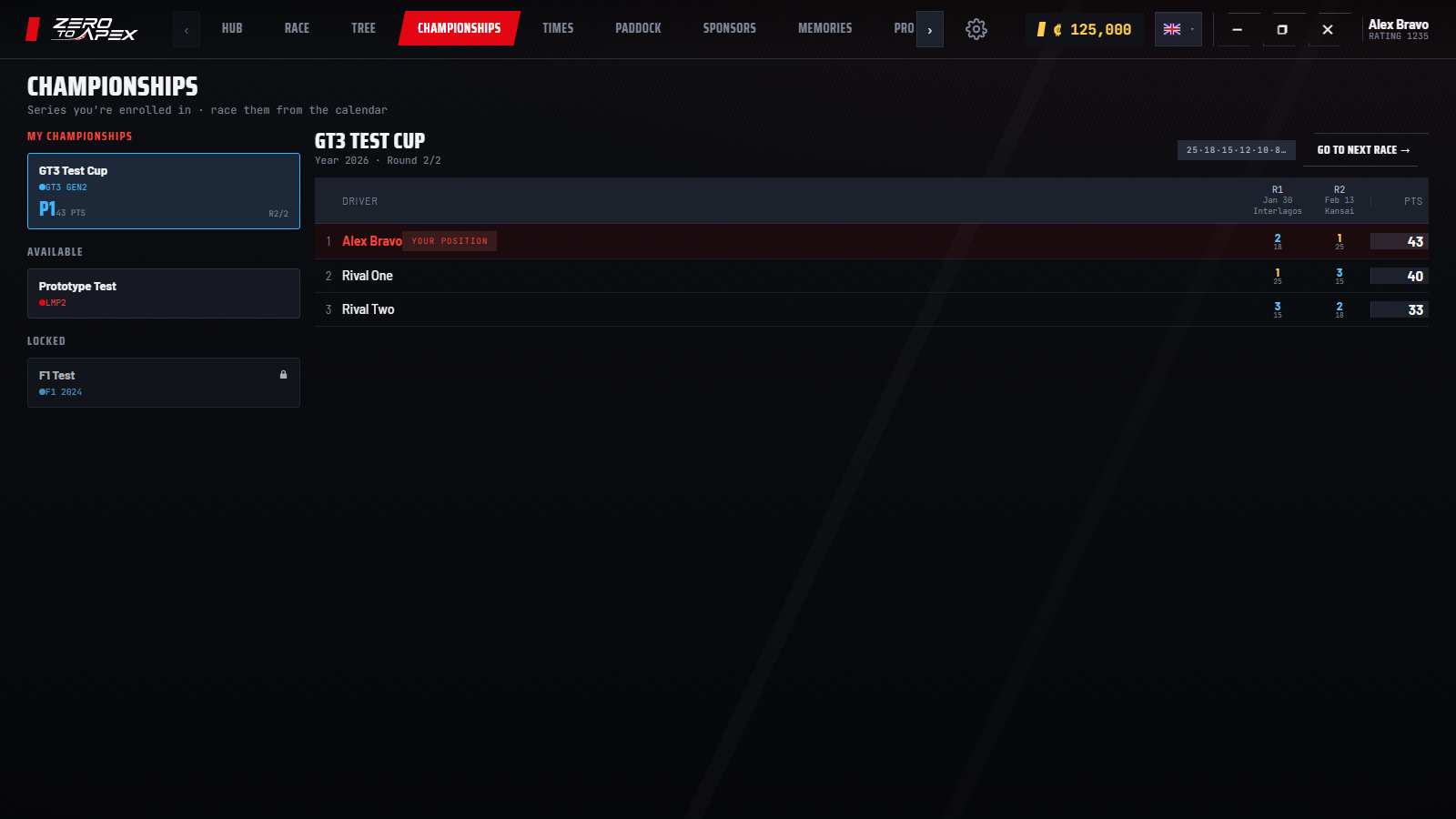Championships and special events
