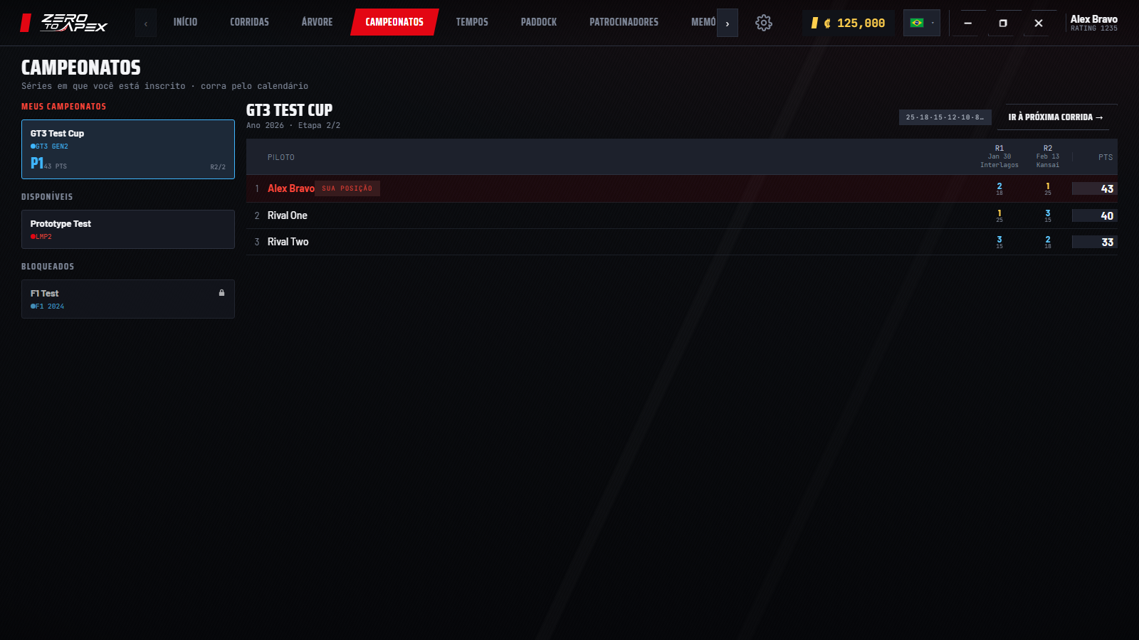 Campeonatos e eventos especiais