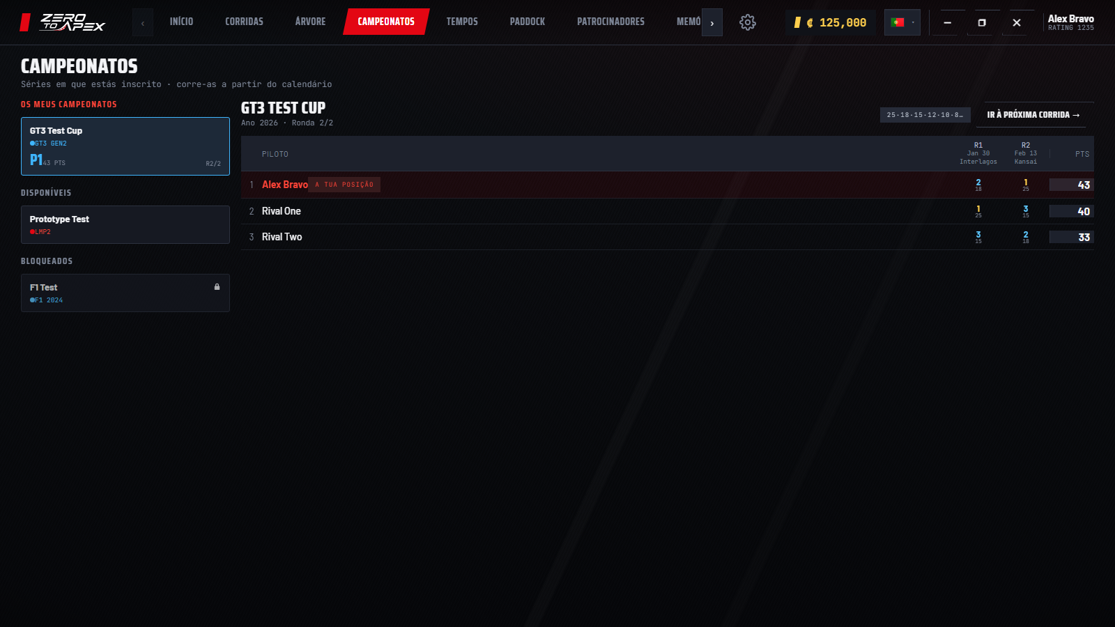 Campeonatos e eventos especiais